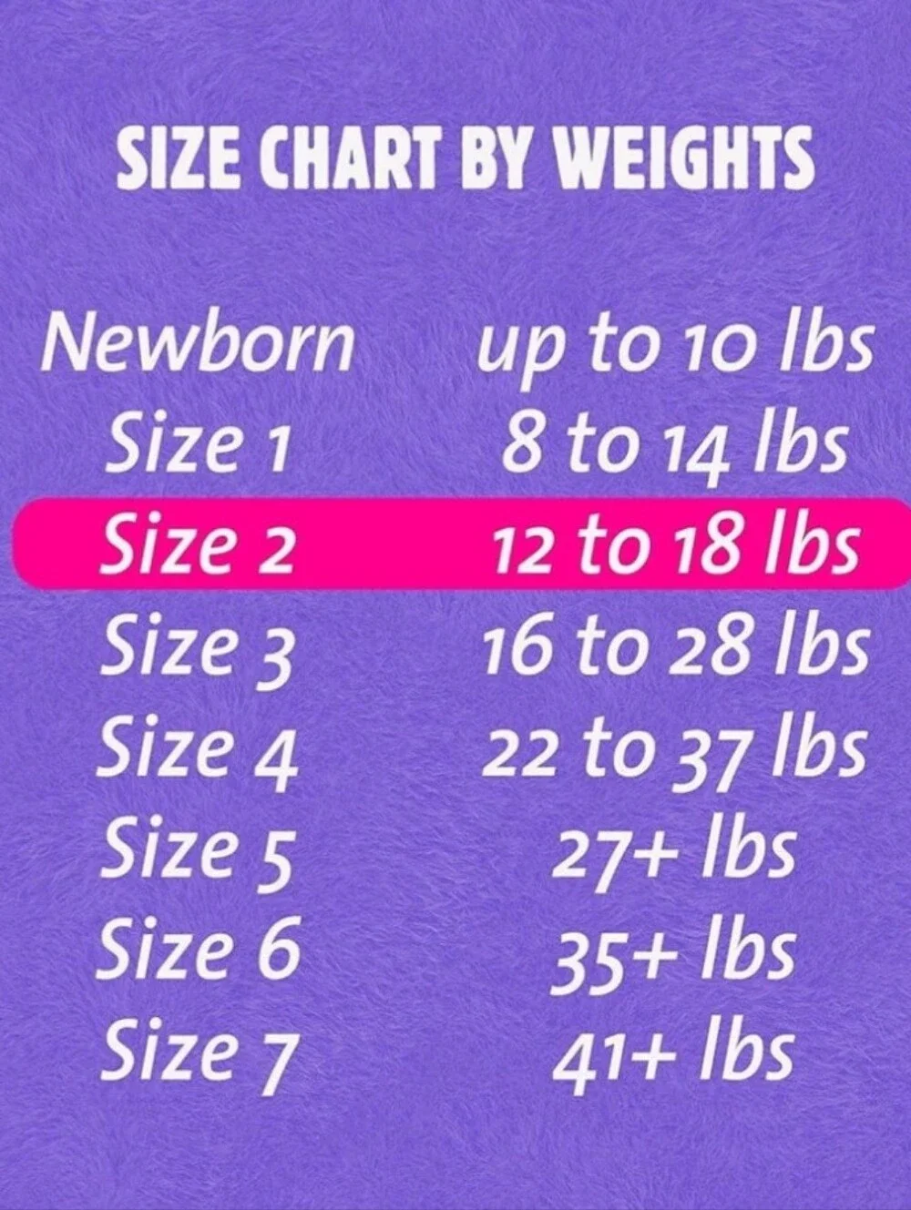 New Cuties Complete Care Baby Diapers Size 2, 12 to 18lbs, 200 Ct